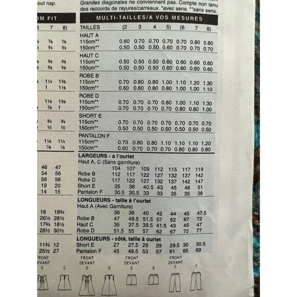 Butterick 4176 pattern toddlers top dress shorts pants sz 2 3 4 5 - Picture 7 of 7